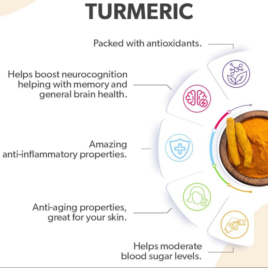 Turmeric Powder | Haldi Powder | 1 kg Jar.