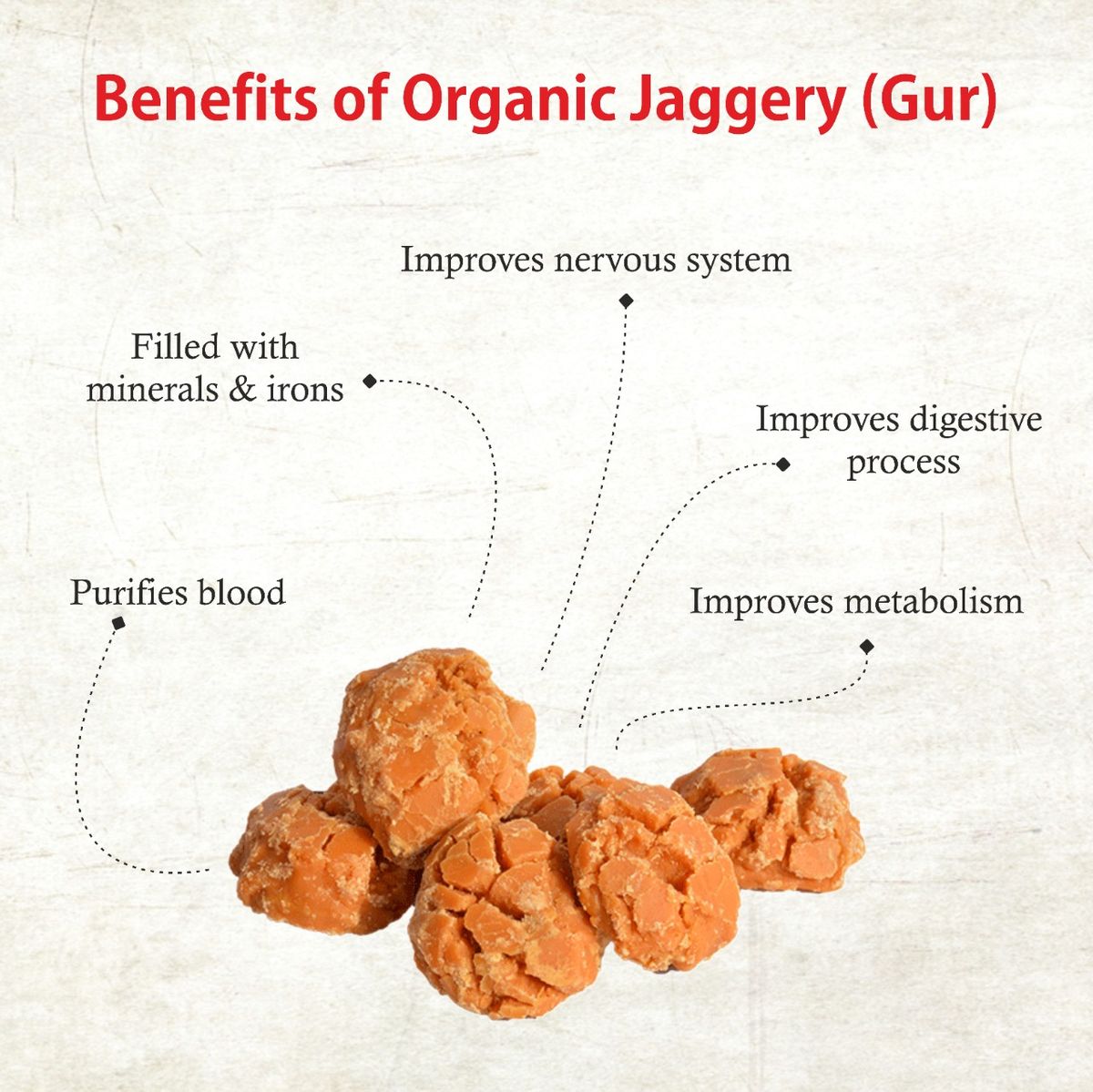 Gol Keri | Sweet Mango Pickle with Jaggery 400g Bottle.