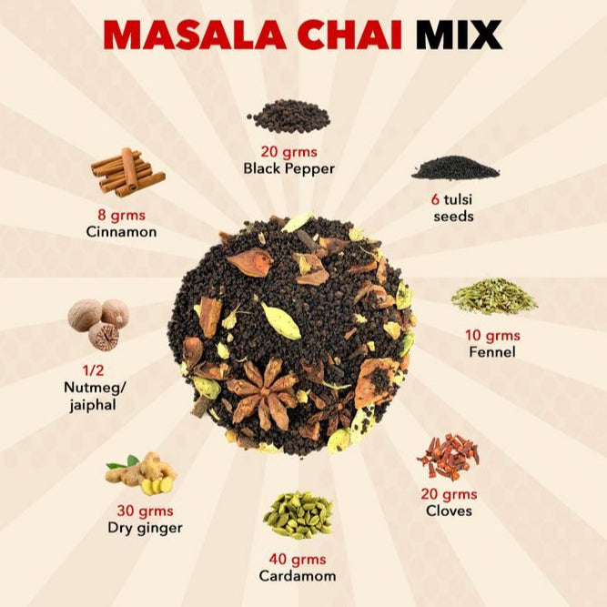 Chai Masala | Tea Masala Powder| Sprinkle Bottle 100g.