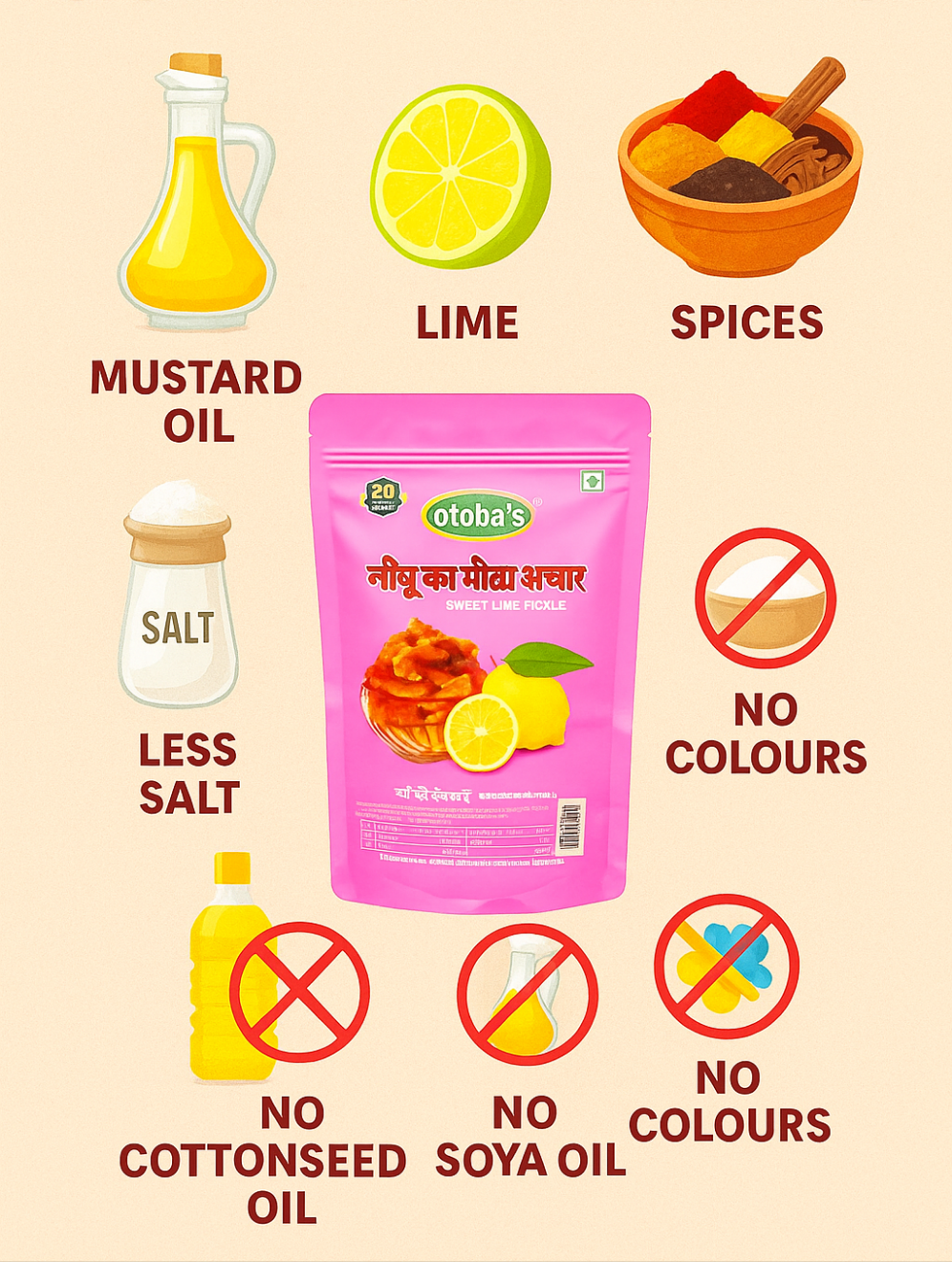Sweet Lemon|Lime Pickle.