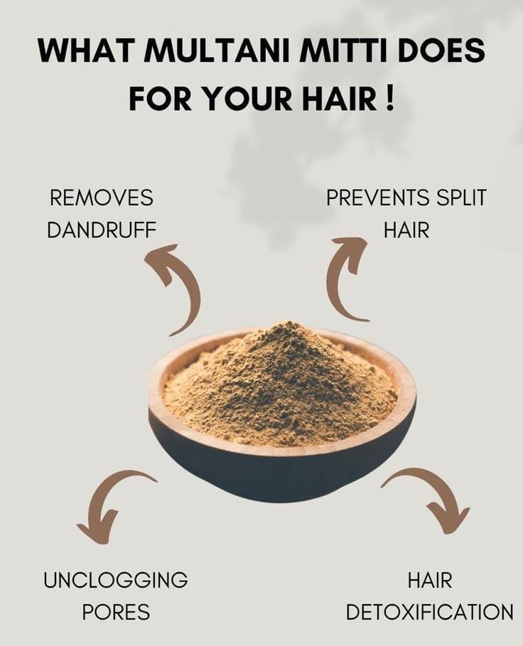 Multani Mitti Powder 200g.