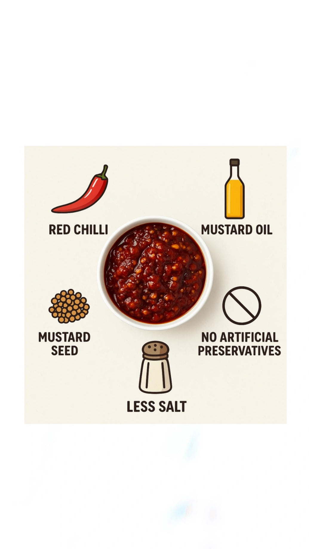 Sweet Red Chilli Pickle | Mitha Lal Mirchi Achar 200g.