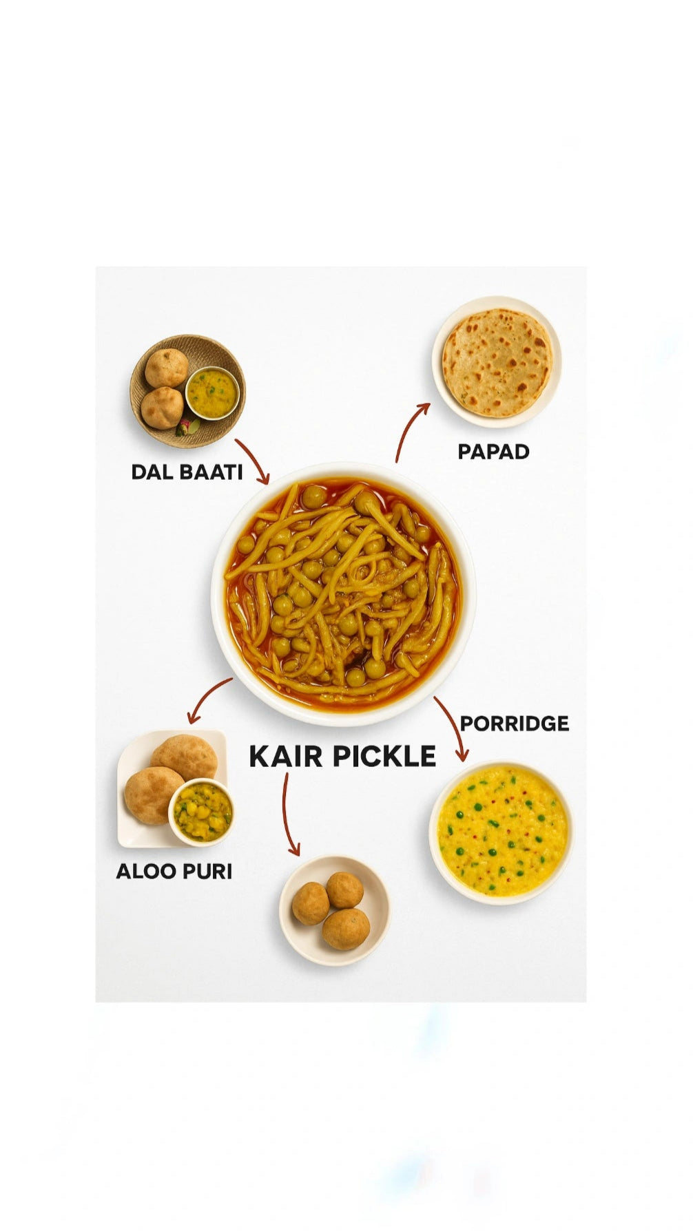 Rajasthani Ker Sangri Pickle 400g.