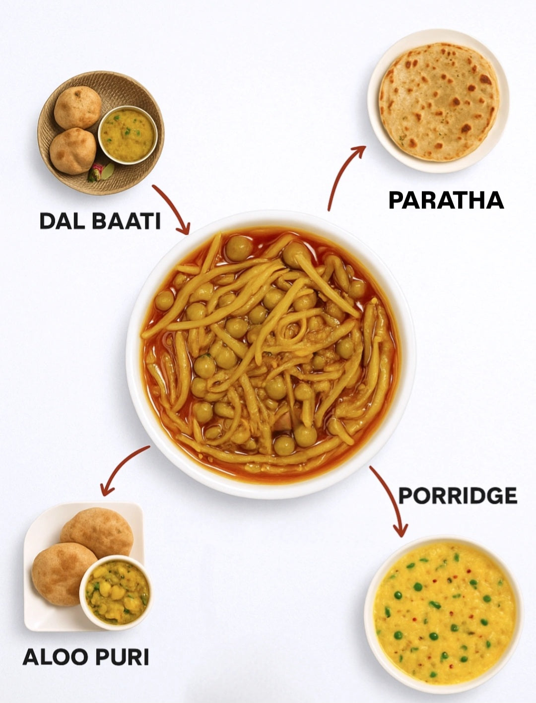 Rajasthani Ker Sangri Pickle.